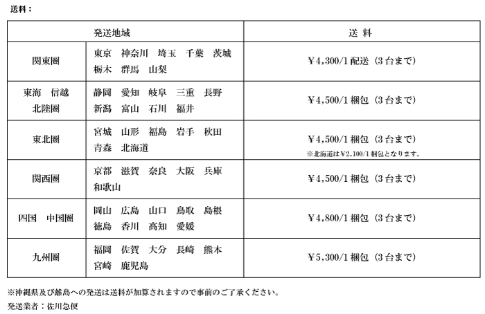 飛沫防止パーテーション開口