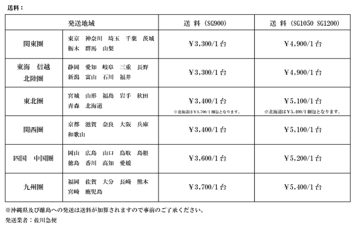 飛沫防止パーテーション開口